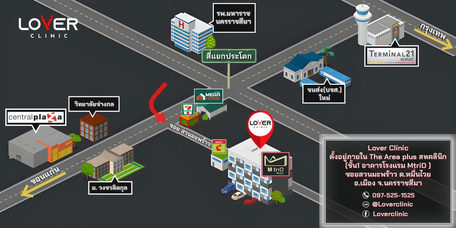 ติดต่อเรา - Lover Clinic